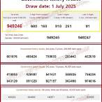 border lottery result
